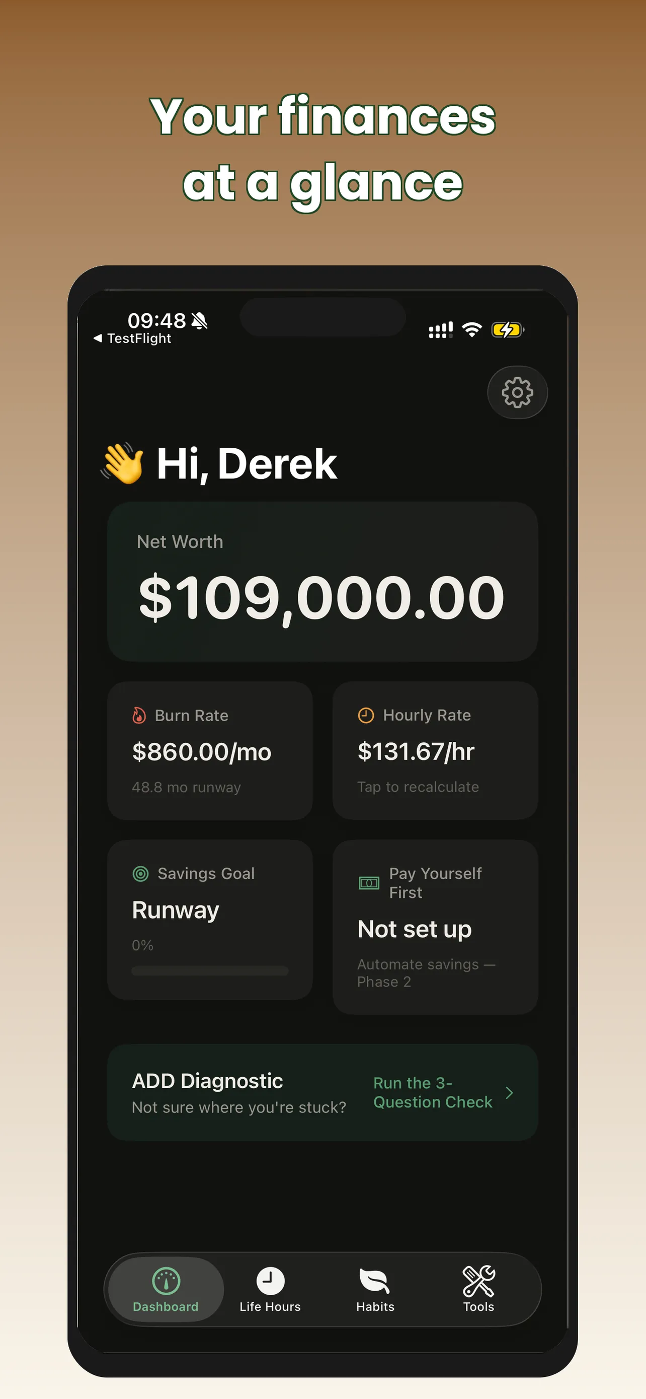 Hacking Habits - 15-Day Habit Installer