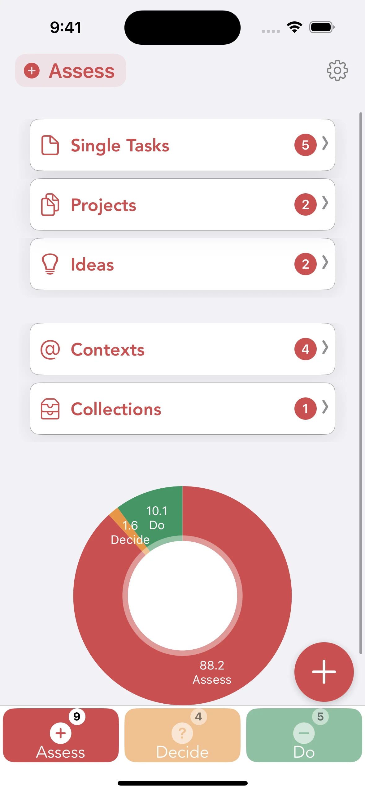 addTaskManager Assess view - capture tasks without pressure